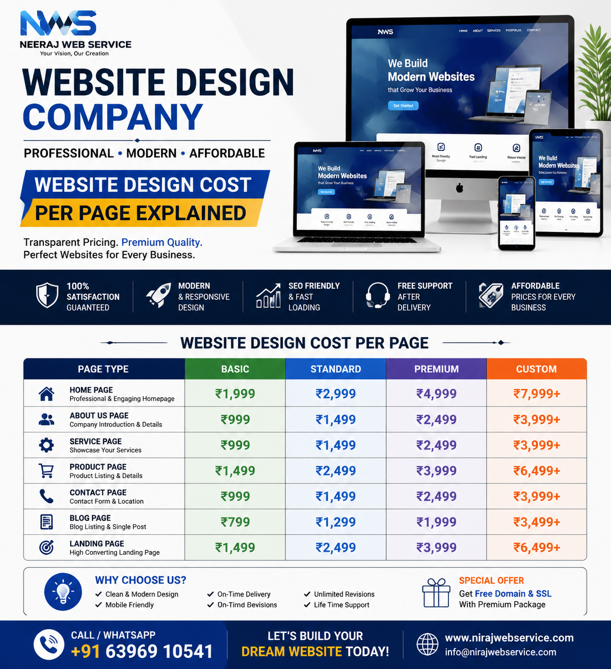 Website Design Company - Website Design Cost Per Page